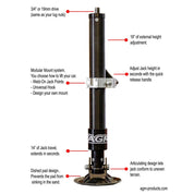AGM, THE MANUAL JACK PRO