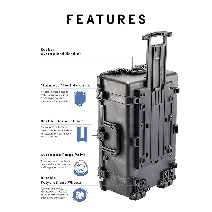 Performance (Gen3) Storage Case with Ports and Quick Release Dish Mount