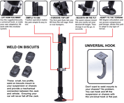 AGM Universal Hook