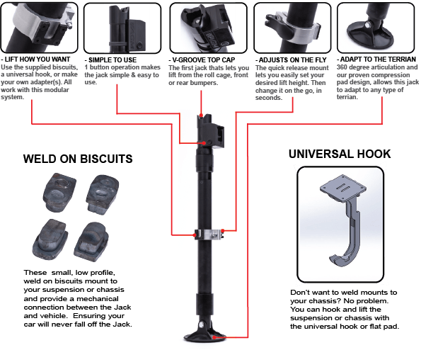 AGM Universal Hook