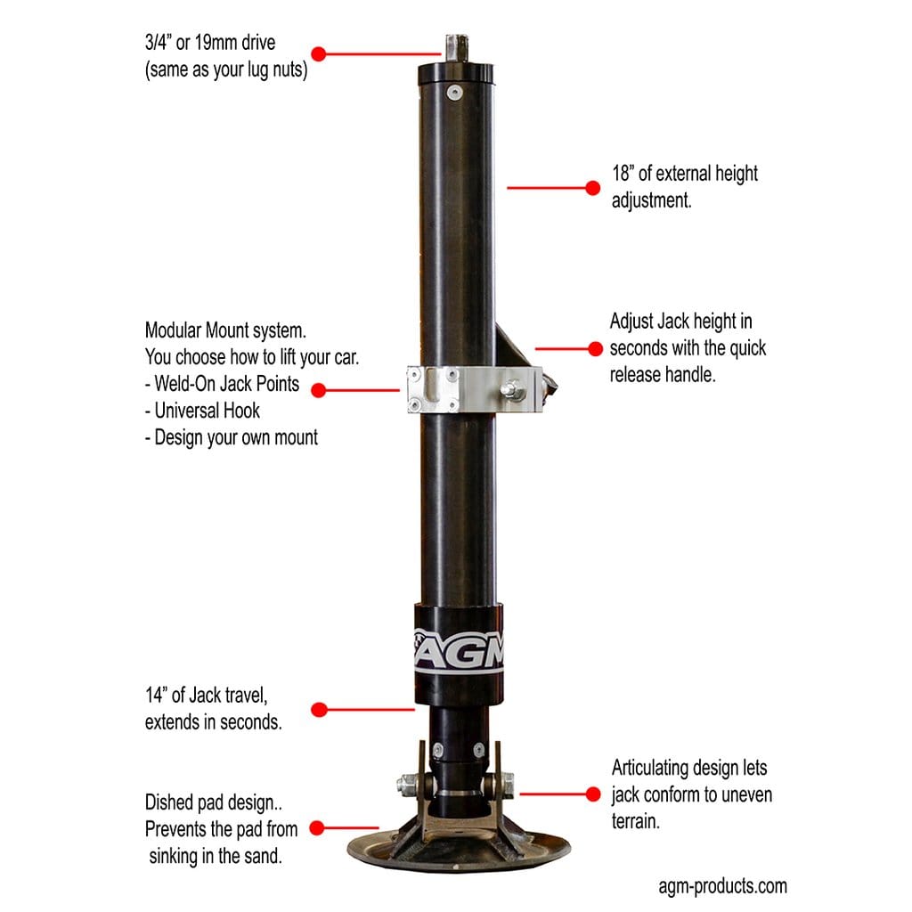 AGM, THE MANUAL JACK 2.0