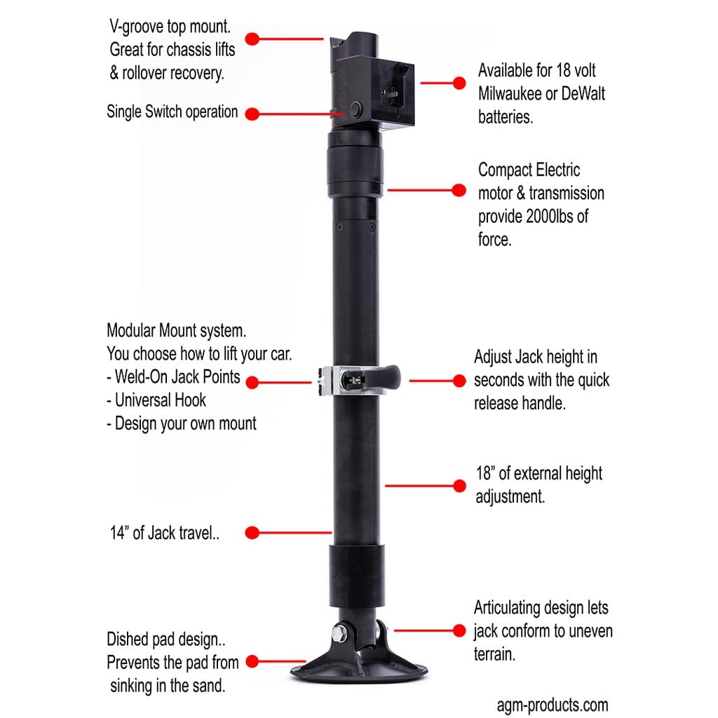 AGM, The Electric Jack